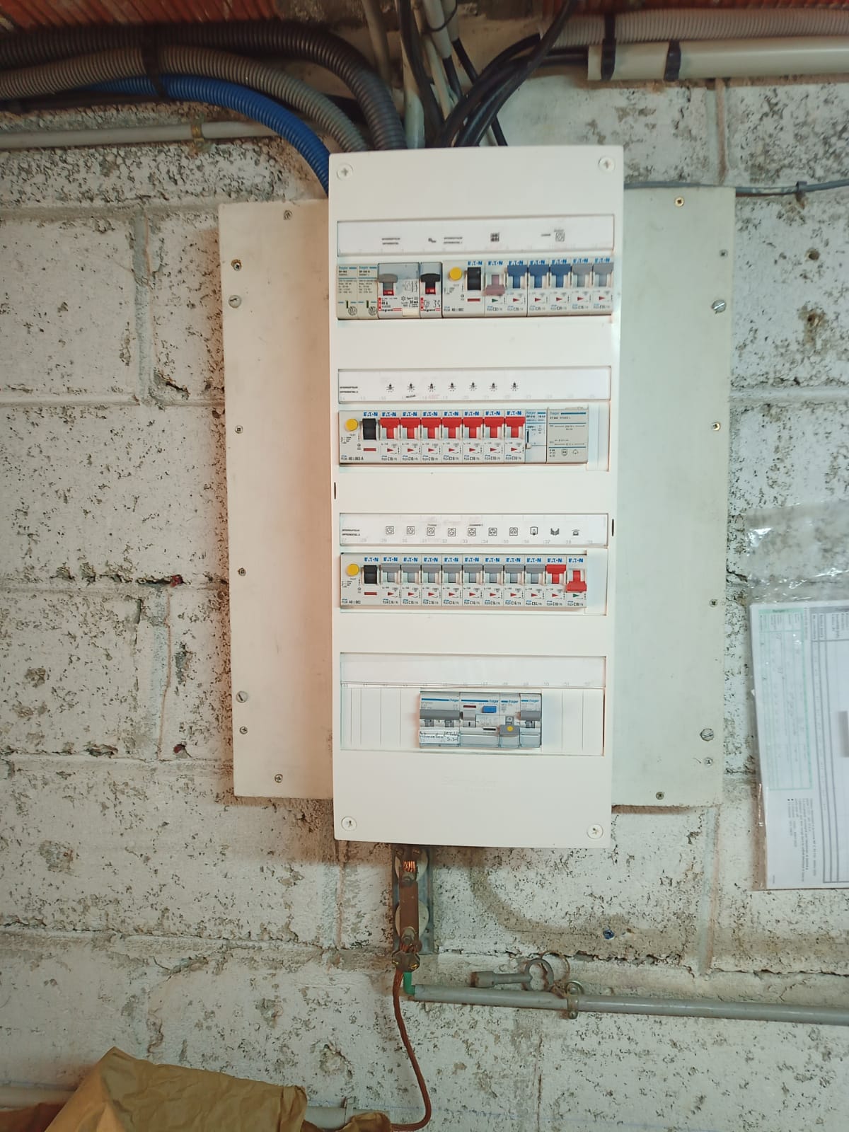 Réalisation 8 - Tableau électrique